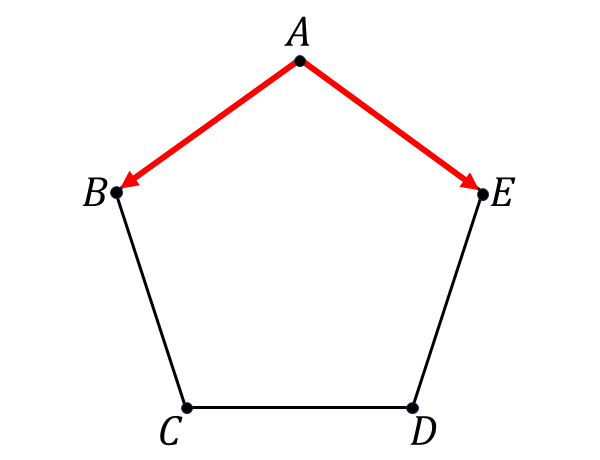 正五角形のベクトルの問題